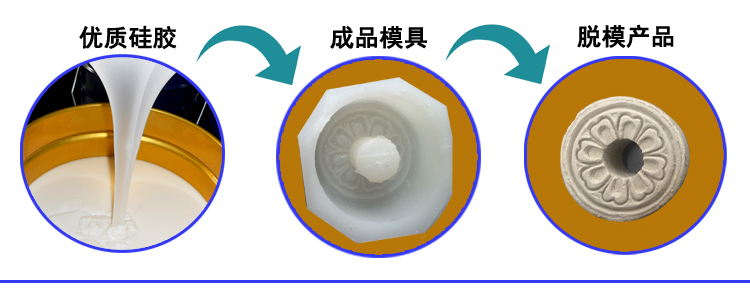 石膏模具硅膠用幾度的好 ？